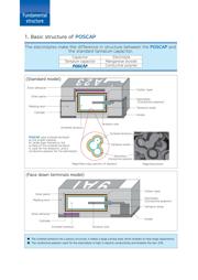 16TQC33MYFS datasheet.datasheet_page 1