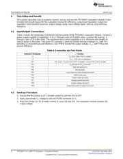 TPS54427DRCT datasheet.datasheet_page 4