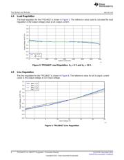 TPS54427DRCT datasheet.datasheet_page 6