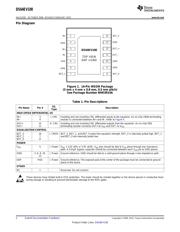 DS64EV100 datasheet.datasheet_page 2
