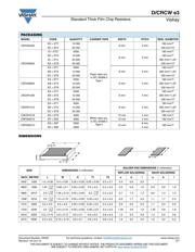 CRCW040247K5FKEDC datasheet.datasheet_page 3