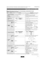 DEJE3E2222ZA3B datasheet.datasheet_page 2