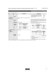 DEJE3E2222ZA3B datasheet.datasheet_page 4