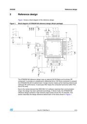 STM32W108HBU63 datasheet.datasheet_page 3
