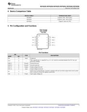 REF6233IDGKR 数据规格书 3
