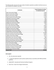 TIP152 datasheet.datasheet_page 6