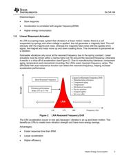 DRV2604LDGST datasheet.datasheet_page 3