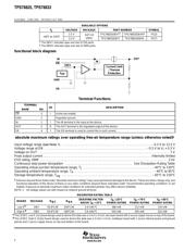 TPS78825DBVRG4 datasheet.datasheet_page 2