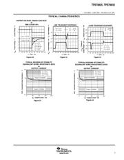 TPS78825DBVRG4 datasheet.datasheet_page 5