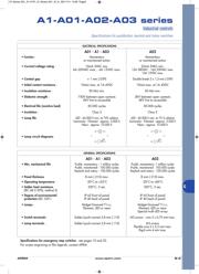 A0101Y datasheet.datasheet_page 2