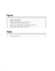 THS4041IDRG4 datasheet.datasheet_page 6