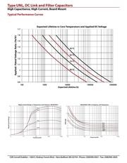 UNL6W30K-F datasheet.datasheet_page 3