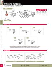 200MSP1T1B1M2QE datasheet.datasheet_page 2