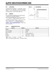 DSPIC33EP64GS504-I/PT 数据规格书 2