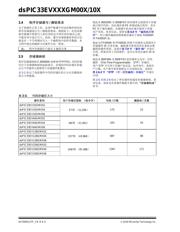 DSPIC33EP64GS504-I/PT 数据规格书 6