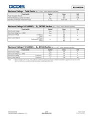 BSS8402DW-7-F datasheet.datasheet_page 2