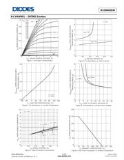 BSS8402DW-7-F datasheet.datasheet_page 4