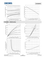 BSS8402DW-7-F datasheet.datasheet_page 5