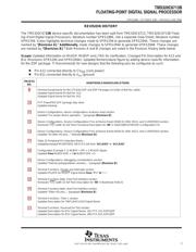 TMS320C6701GJC167 datasheet.datasheet_page 3