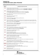 TMS32C6713BGDPA200 datasheet.datasheet_page 4