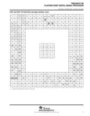 TMS32C6713BGDPA200 datasheet.datasheet_page 5