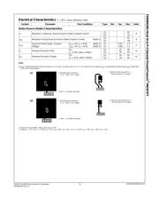 FDD8424H datasheet.datasheet_page 3