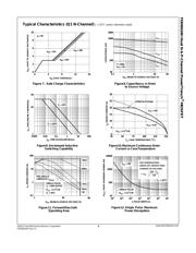 FDD8424H datasheet.datasheet_page 5