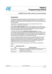 STM32F101R4T6A 数据规格书 1