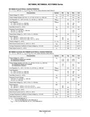 MC78M05BDTT5G 数据规格书 3