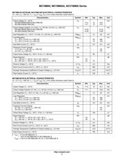 MC78M05BDTT5G 数据规格书 5