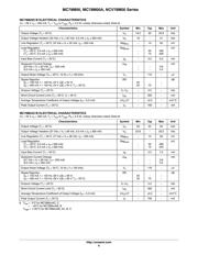 MC78M05BDTT5G 数据规格书 6