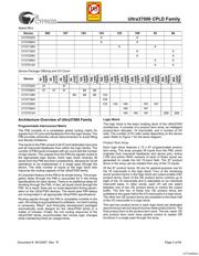 CY37192VP160-100AXC datasheet.datasheet_page 3