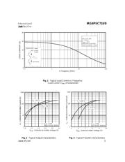 IRG4PSC71UD 数据规格书 3