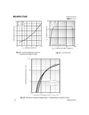 IRG4PSC71UD 数据规格书 6