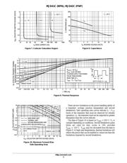 MJD41C 数据规格书 4