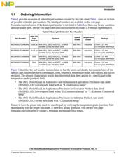MCIMX6U7CVM08AC datasheet.datasheet_page 3