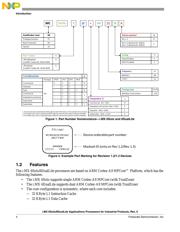 MCIMX6U7CVM08AC datasheet.datasheet_page 4