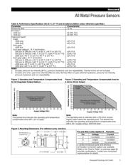 MLH05KPSB01B datasheet.datasheet_page 3