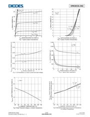 MAX3033EEUE-T datasheet.datasheet_page 3