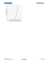 MAX3033EEUE-T datasheet.datasheet_page 4