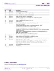 PN5120A0ET/C2J datasheet.datasheet_page 2