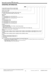 AXN330038SJ datasheet.datasheet_page 2