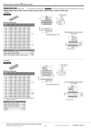 AXN330038SJ datasheet.datasheet_page 6