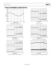 ADR512 datasheet.datasheet_page 5