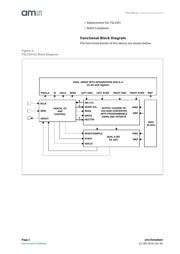 TSL3301CL datasheet.datasheet_page 2