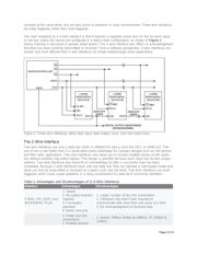 MAX7319ATE+T datasheet.datasheet_page 2