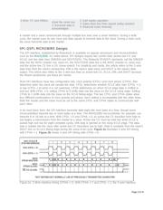 MAX7319ATE+T datasheet.datasheet_page 3