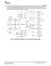 PCM1807PWG4 数据规格书 5