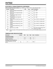 7022AC datasheet.datasheet_page 4