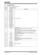 7022AC datasheet.datasheet_page 6